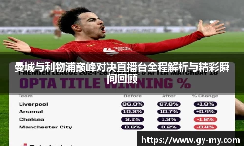 曼城与利物浦巅峰对决直播台全程解析与精彩瞬间回顾