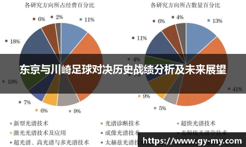 东京与川崎足球对决历史战绩分析及未来展望