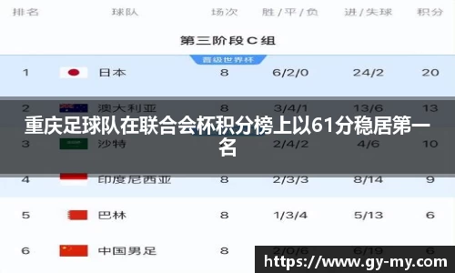 重庆足球队在联合会杯积分榜上以61分稳居第一名